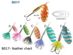 Fishing spinner B017 